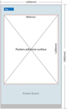 Poster board